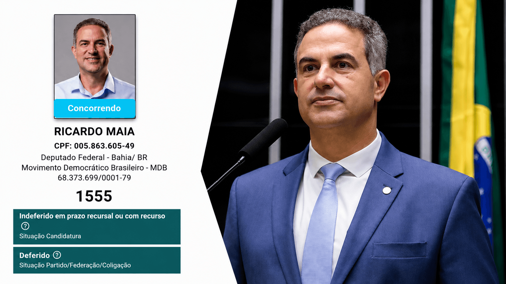 TRE indefere registro de candidatura do deputado Ricardo Maia