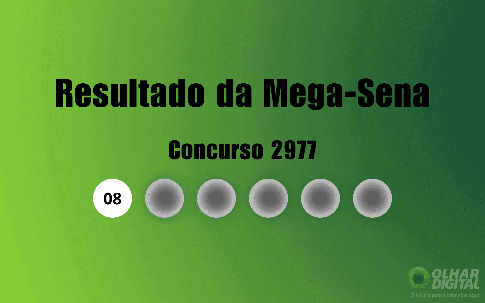 Veja na matéria os números sorteados do concurso 2977 da Mega-Sena (Imagem: Olhar Digital)