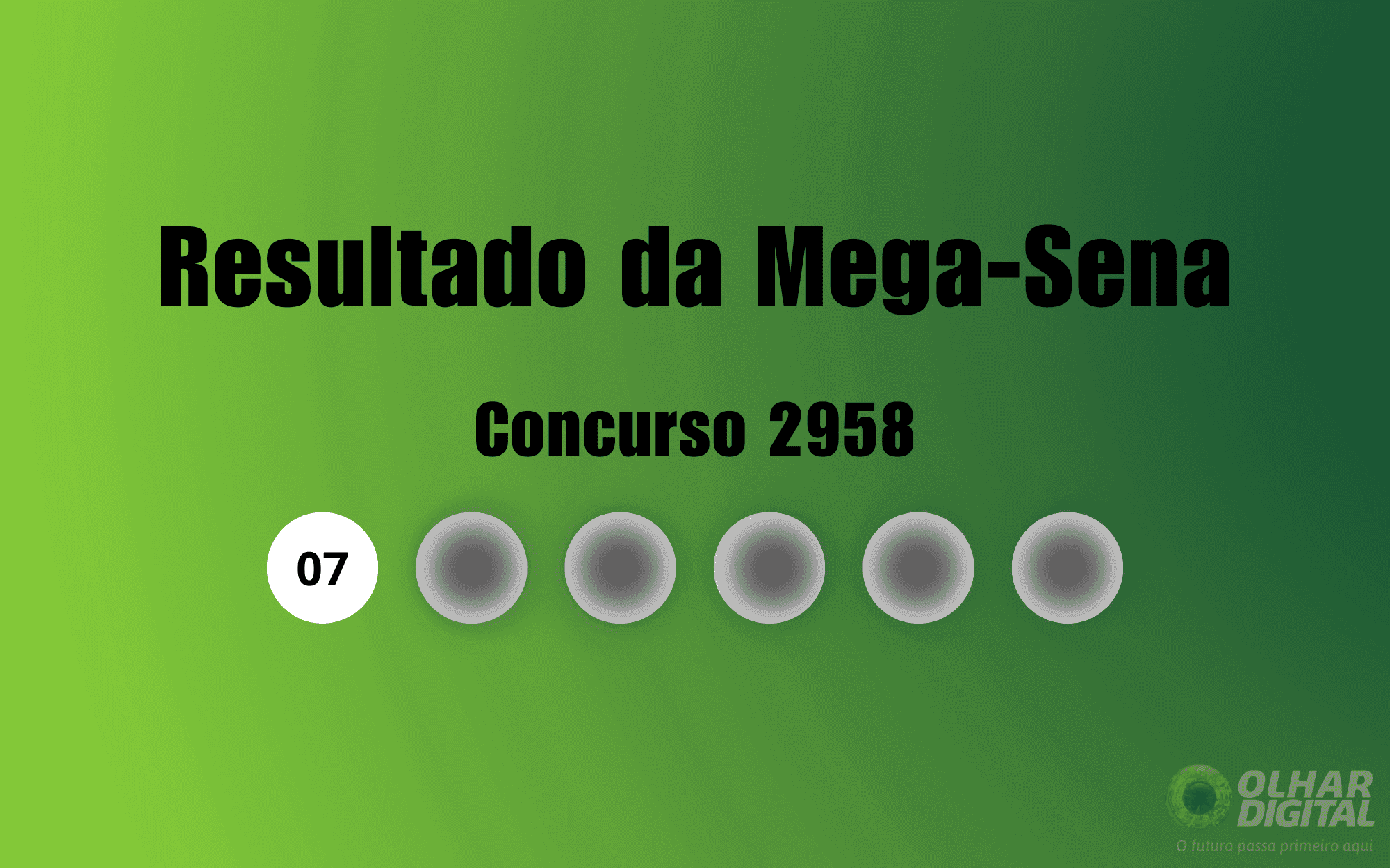 Imagem: Olhar Digital