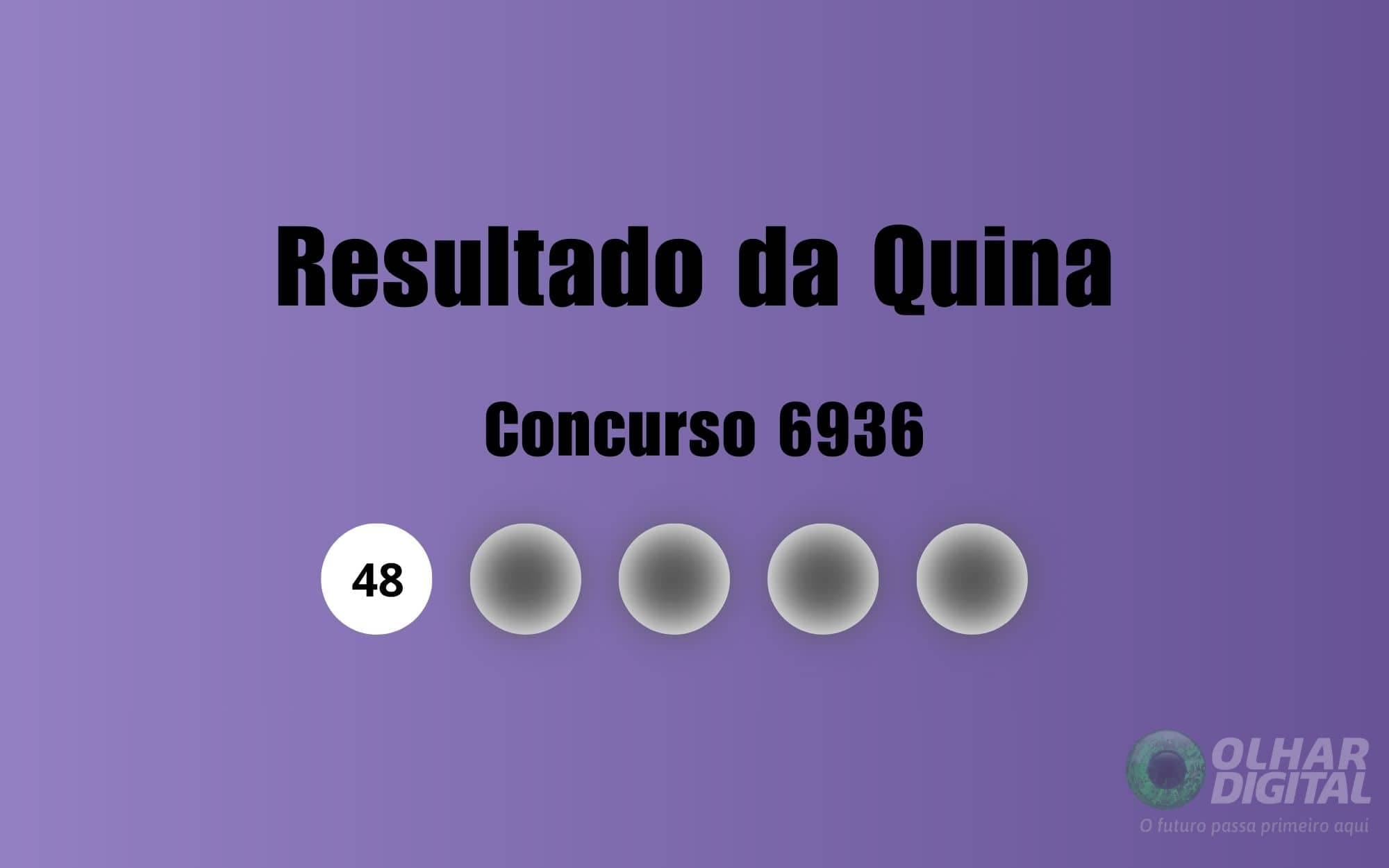 Veja na matéria os números sorteados do concurso 6936 da Quina (Imagem: Olhar Digital)