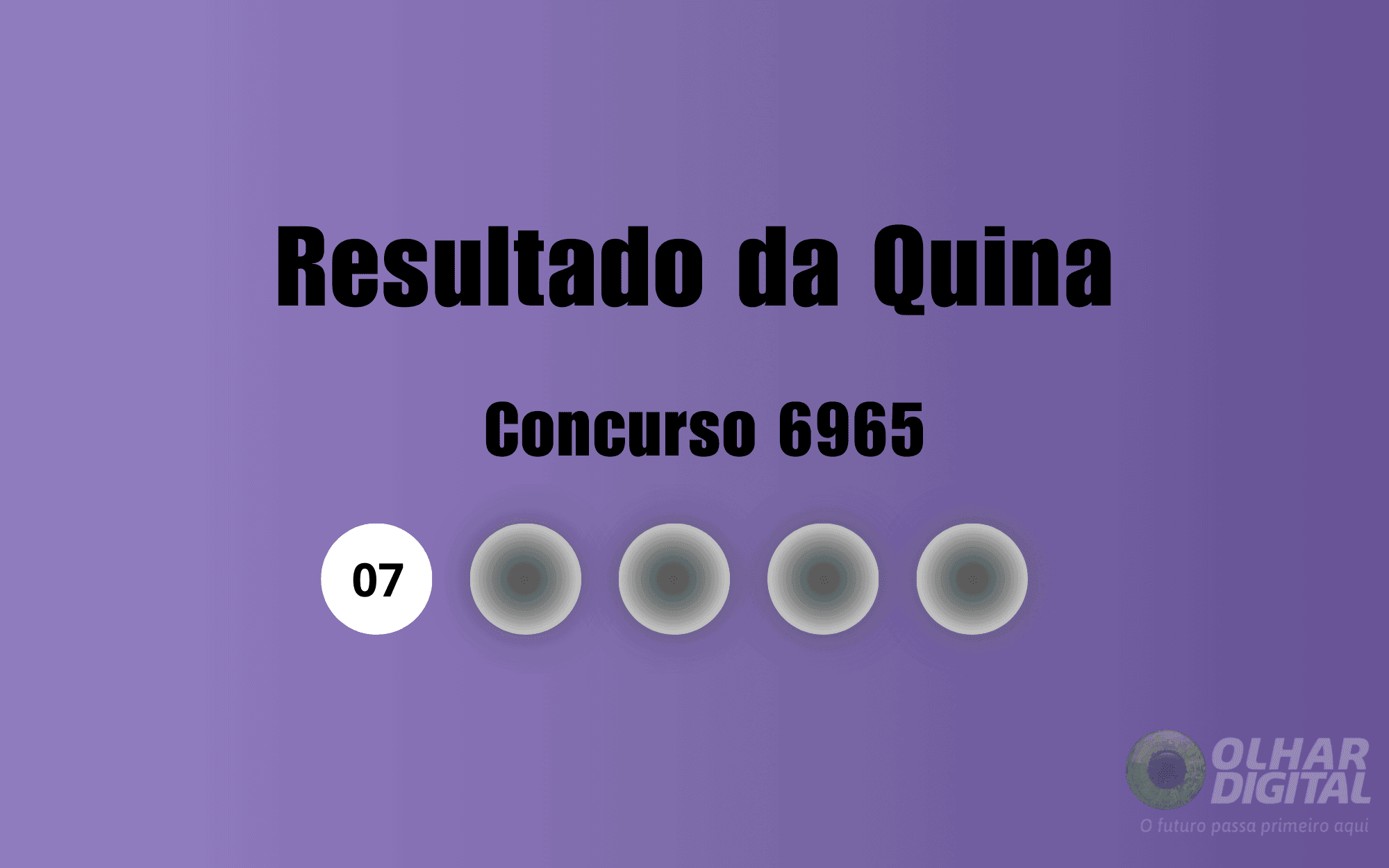 Veja na matéria os números sorteados do concurso 6965 da Quina (Imagem: Olhar Digital)