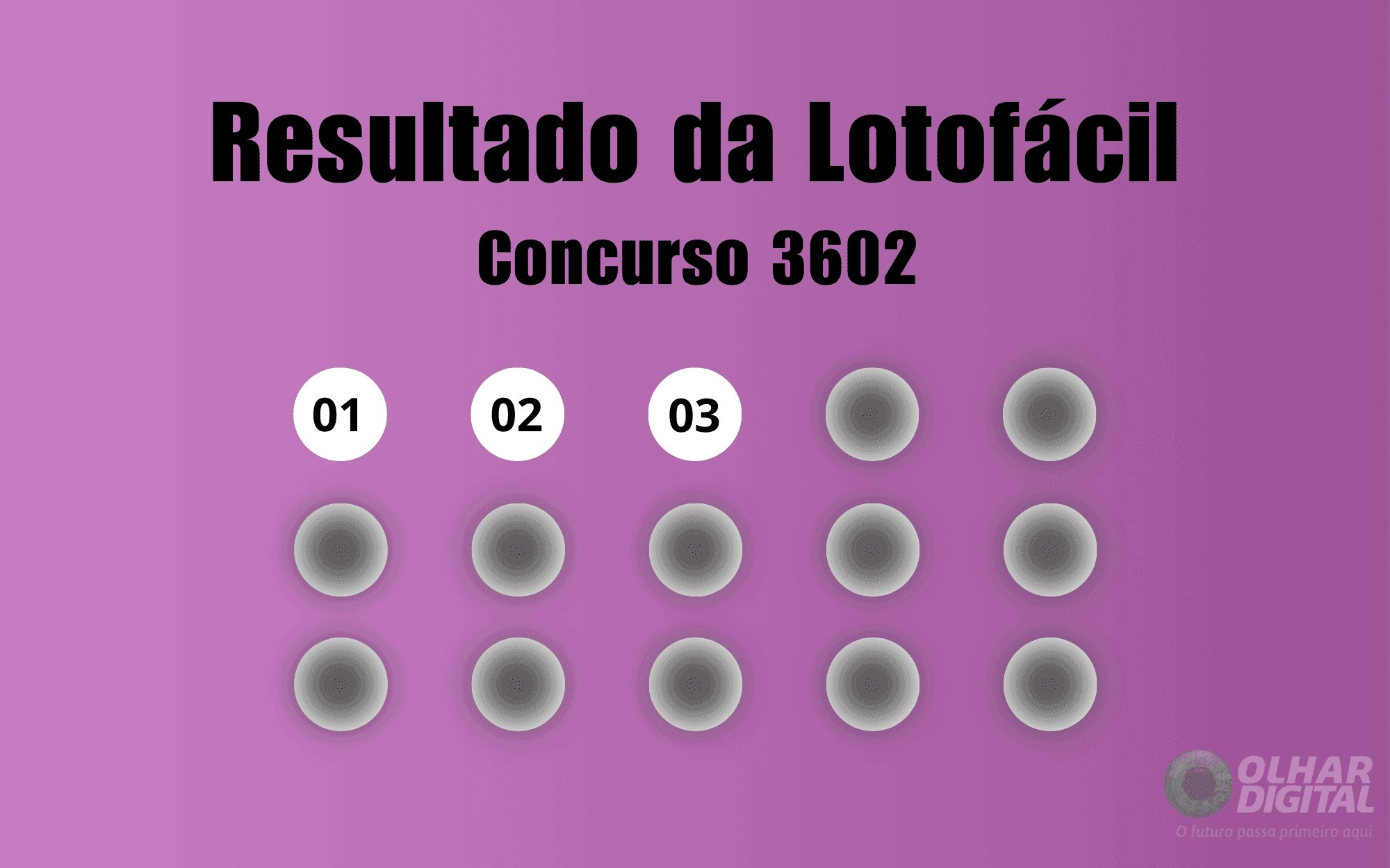 Imagem: Olhar Digital