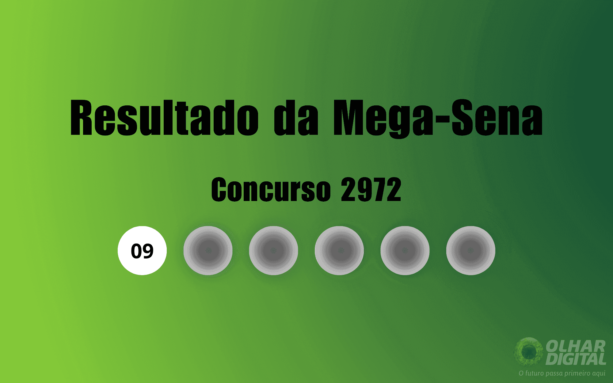 Veja na matéria os números sorteados do concurso 2972 da Mega-Sena (Imagem: Olhar Digital)
