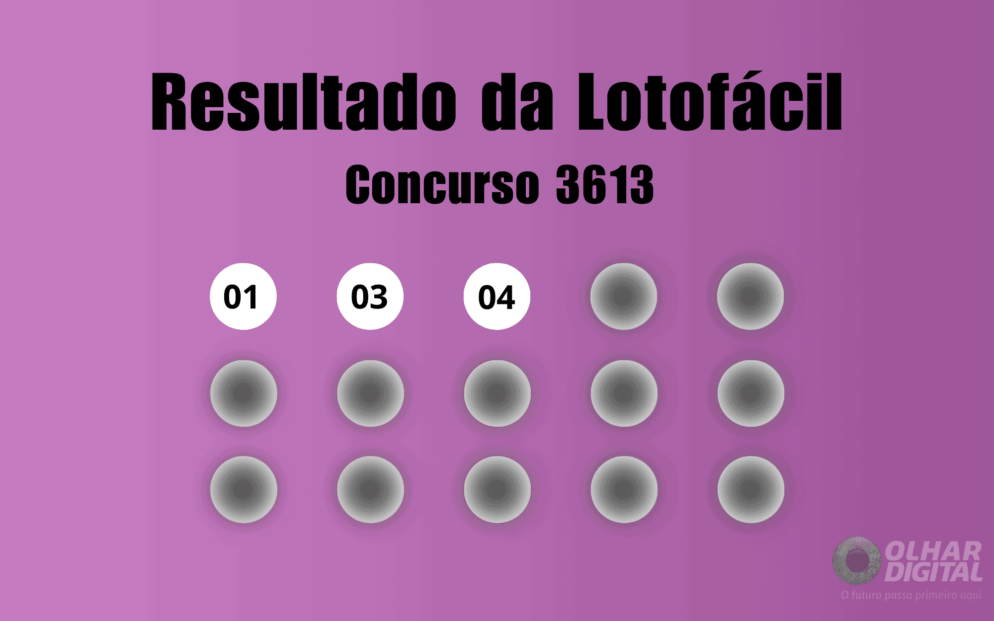 Veja na matéria os números sorteados do concurso 3613 da Lotofácil (Imagem: Olhar Digital)