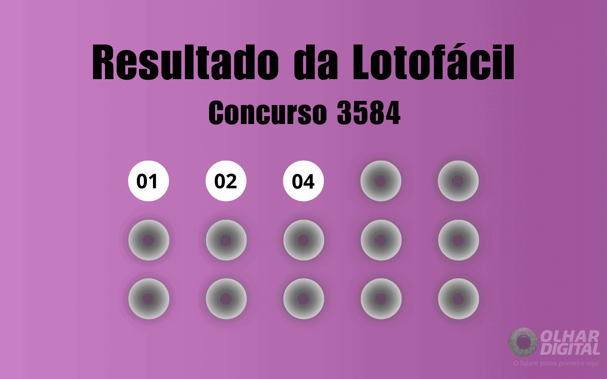 Imagem: Olhar Digital