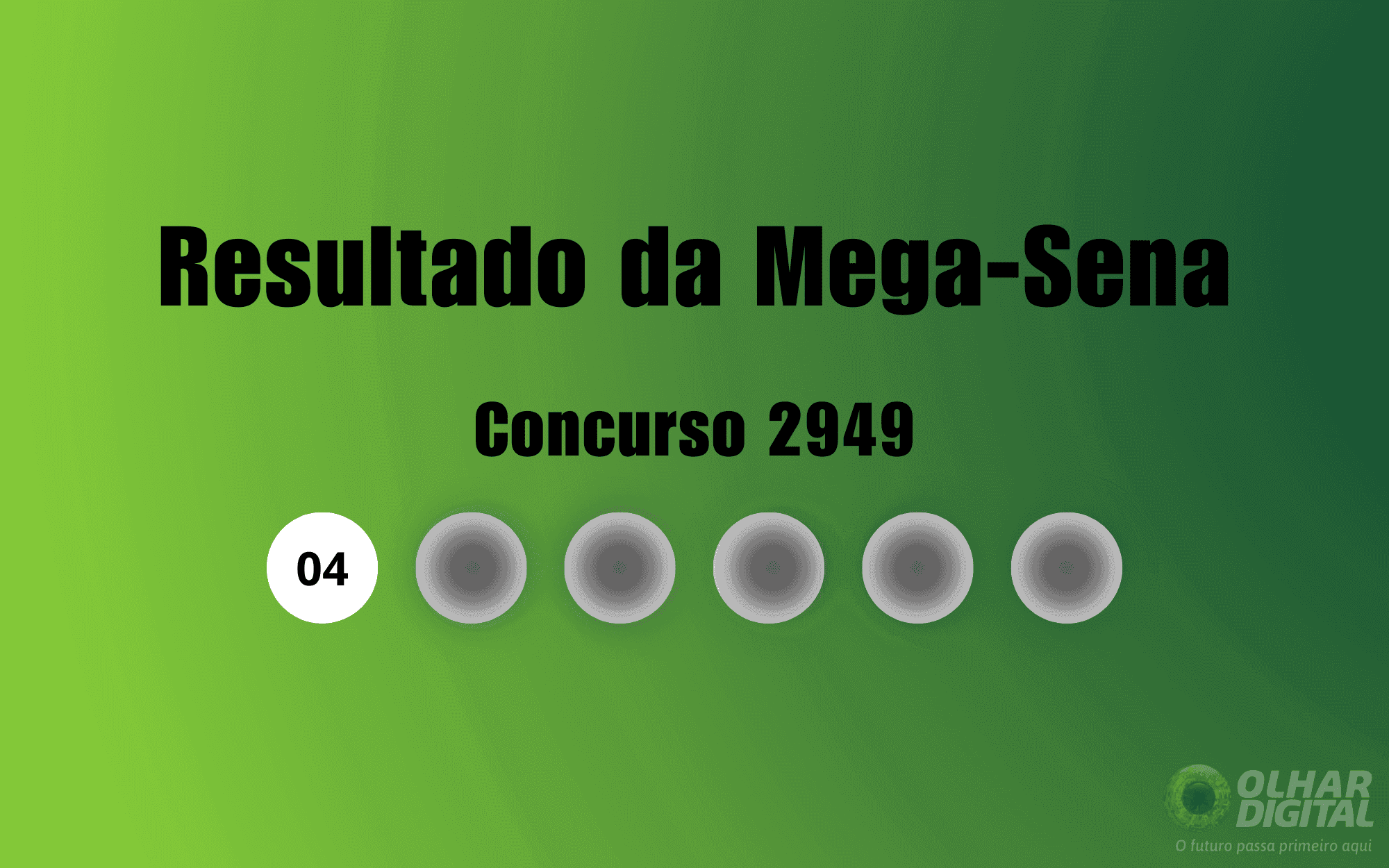 Veja na matéria os números sorteados do concurso 2949 da Mega-Sena (Imagem: Olhar Digital)