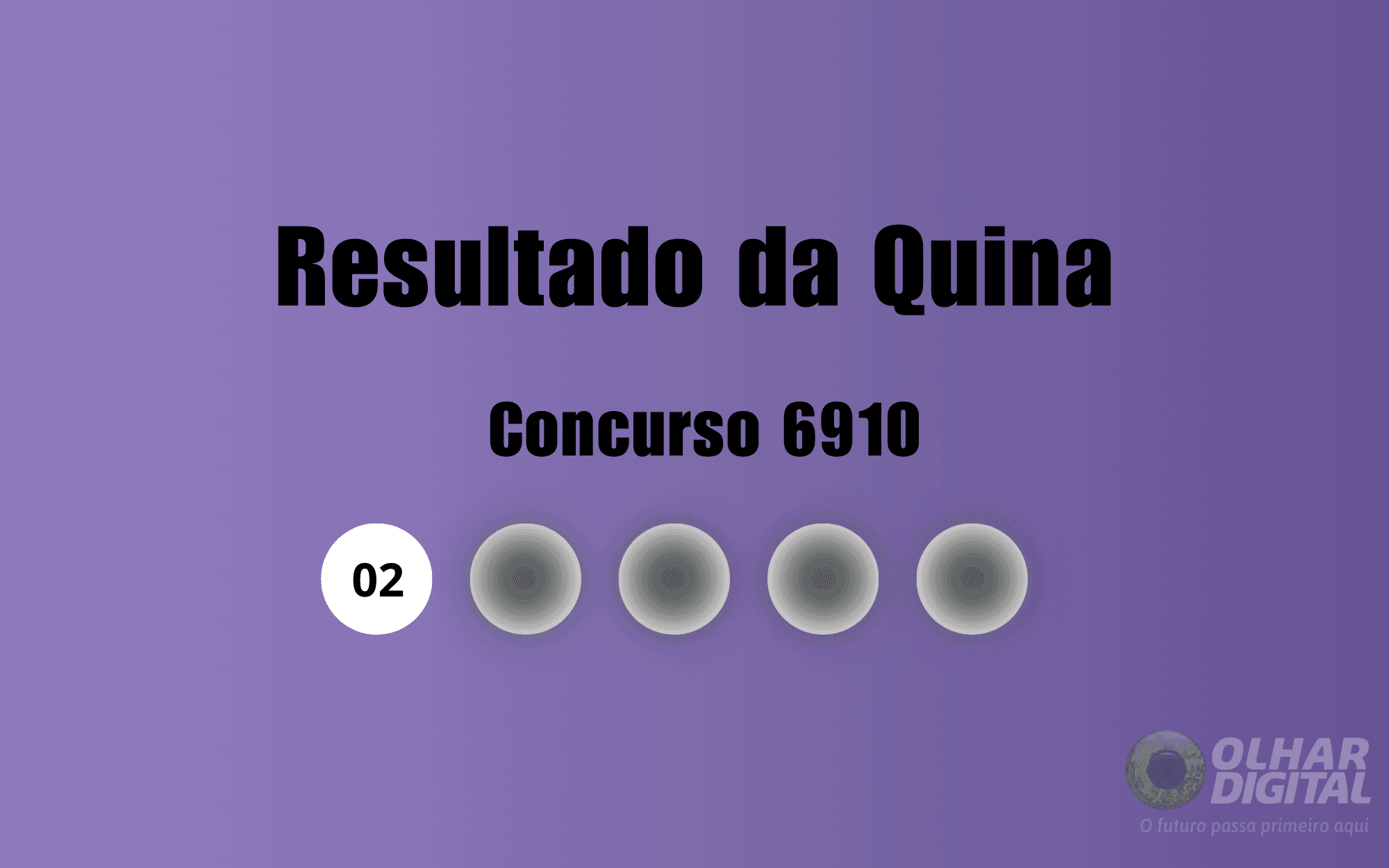 Veja na matéria os números sorteados do concurso 6910 da Quina (Imagem: Olhar Digital)