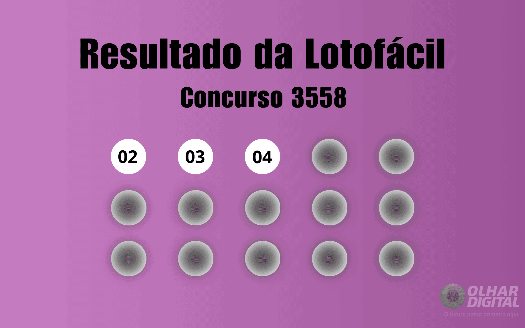Veja na matéria os números sorteados do concurso 3558 da Lotofácil (Imagem: Olhar Digital)