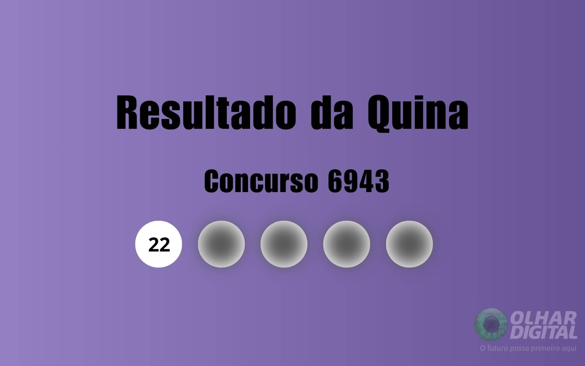 (Imagem: Olhar Digital)