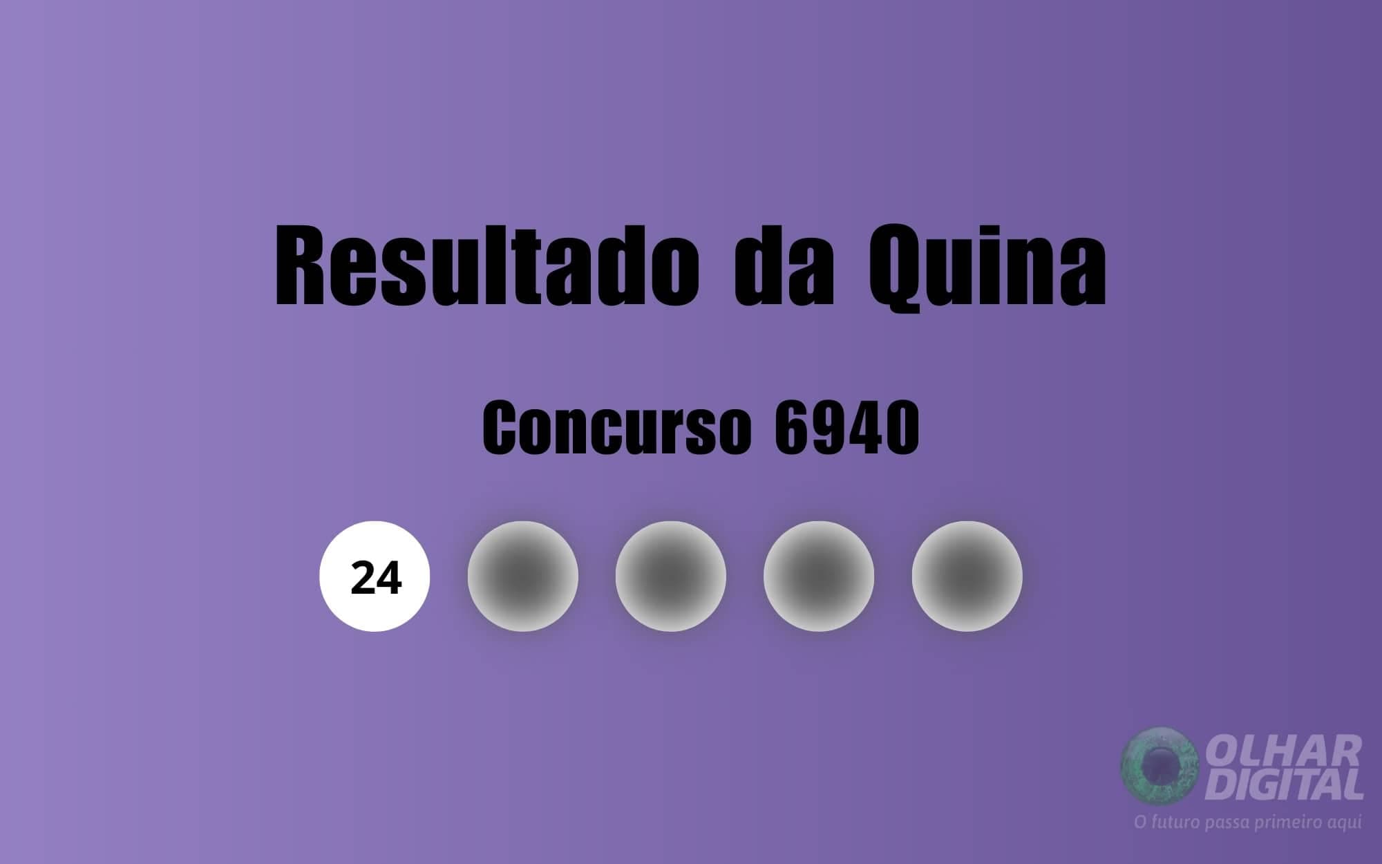 (Imagem: Olhar Digital)