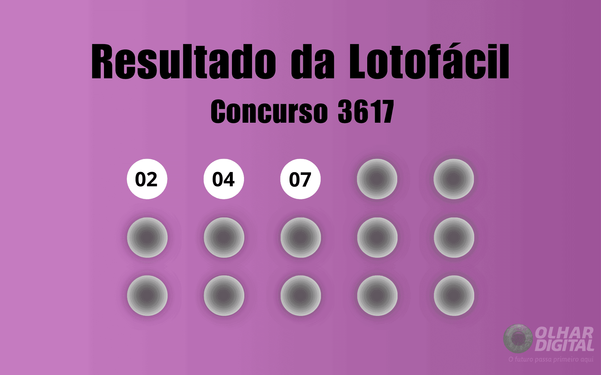 Veja na matéria os números sorteados do concurso 3617 da Lotofácil (Imagem: Olhar Digital)