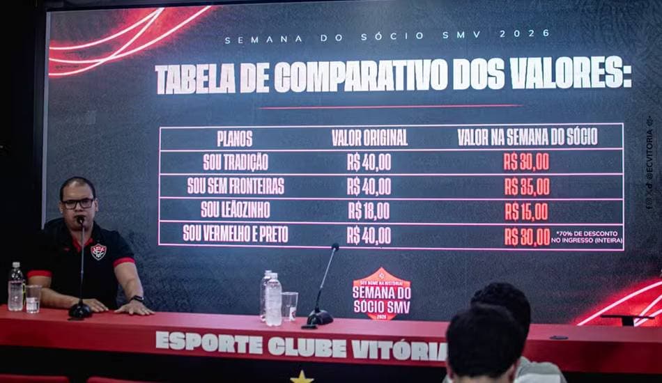 Foto: Victor Ferreira / EC Vitória