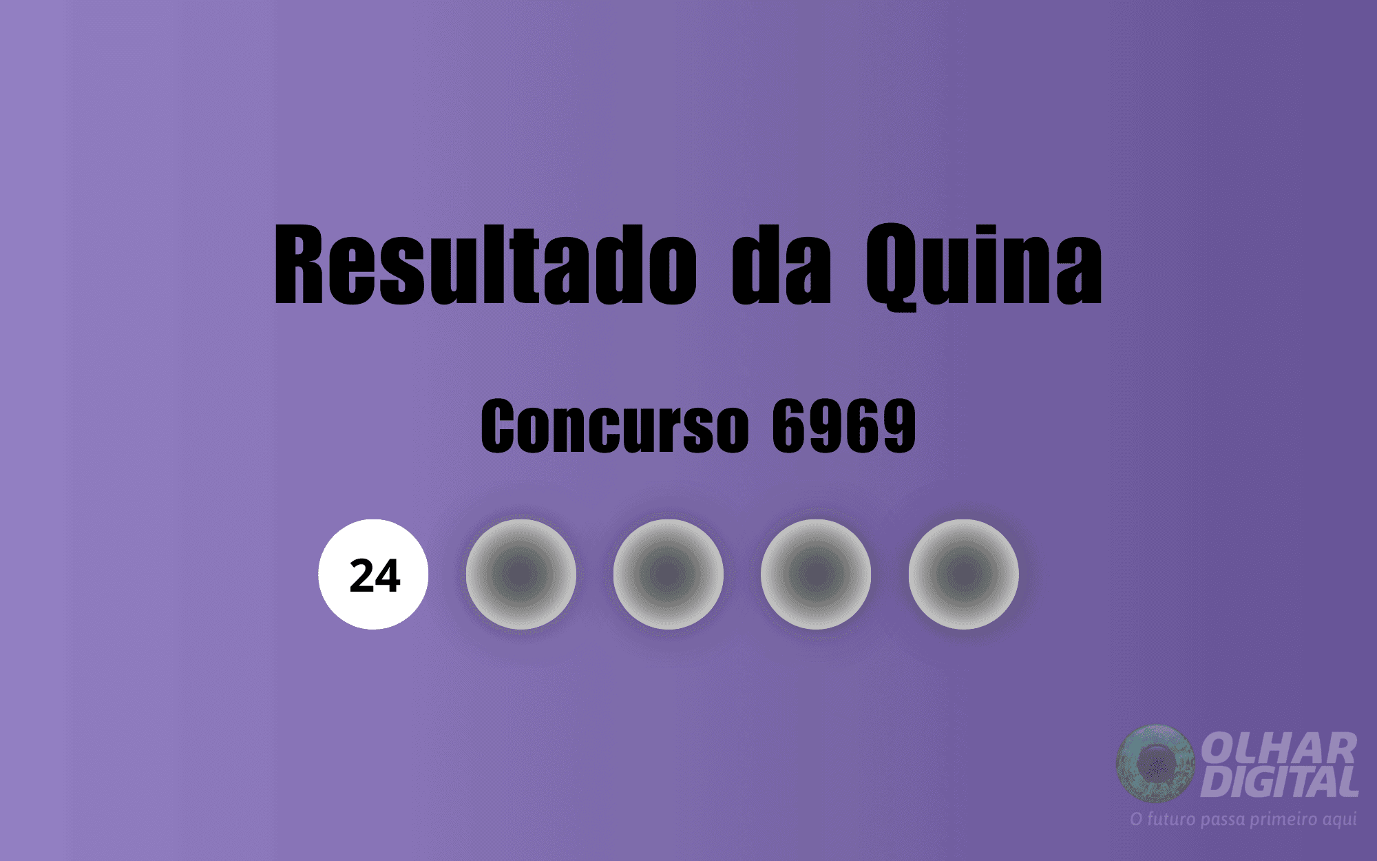 Veja na matéria os números sorteados do concurso 6969 da Quina (Imagem: Olhar Digital)