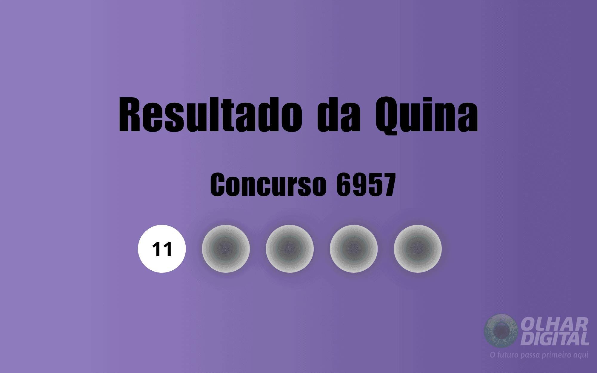 Veja na matéria os números sorteados do concurso 6957 da Quina (Imagem: Olhar Digital)