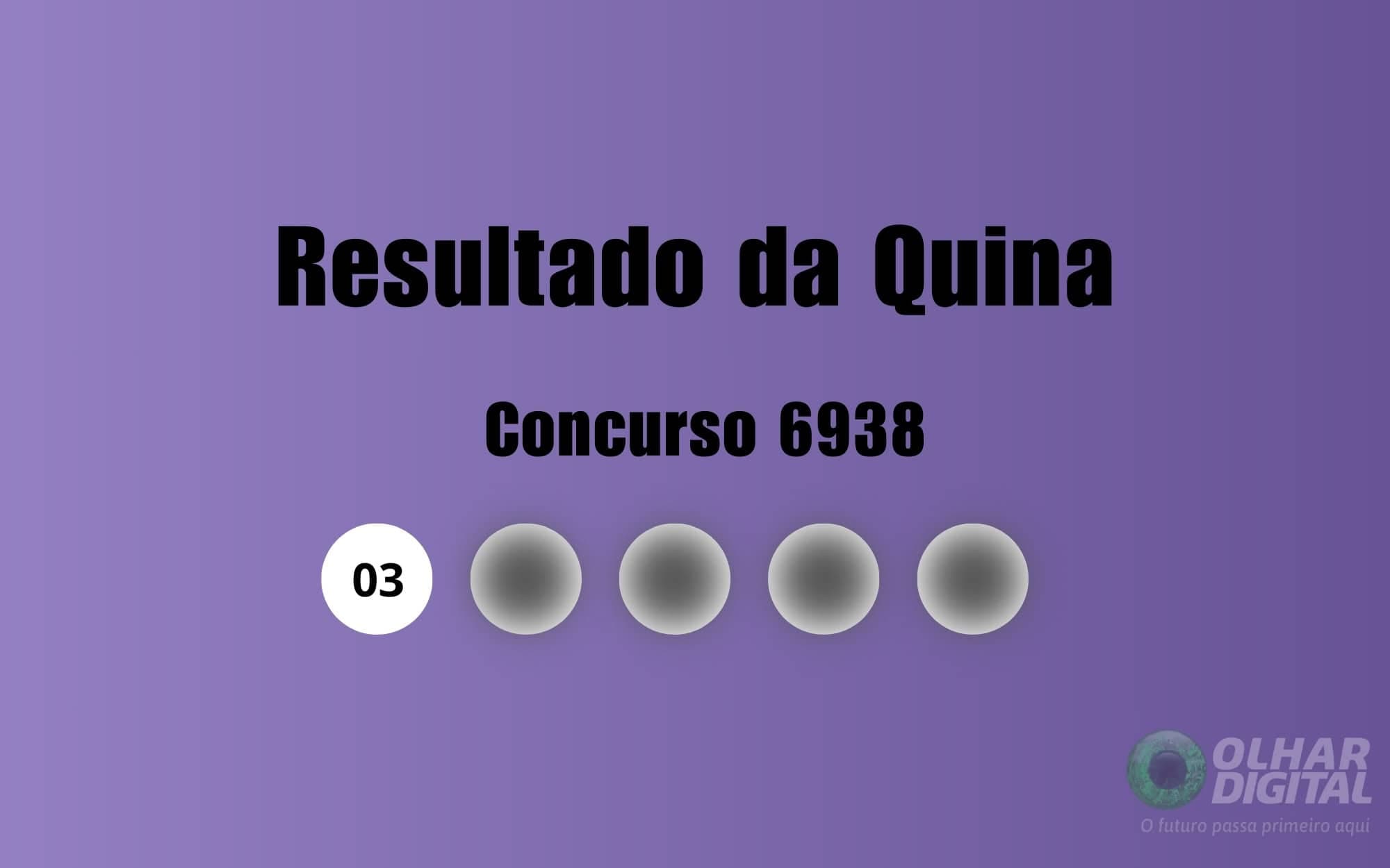 (Imagem: Olhar Digital)