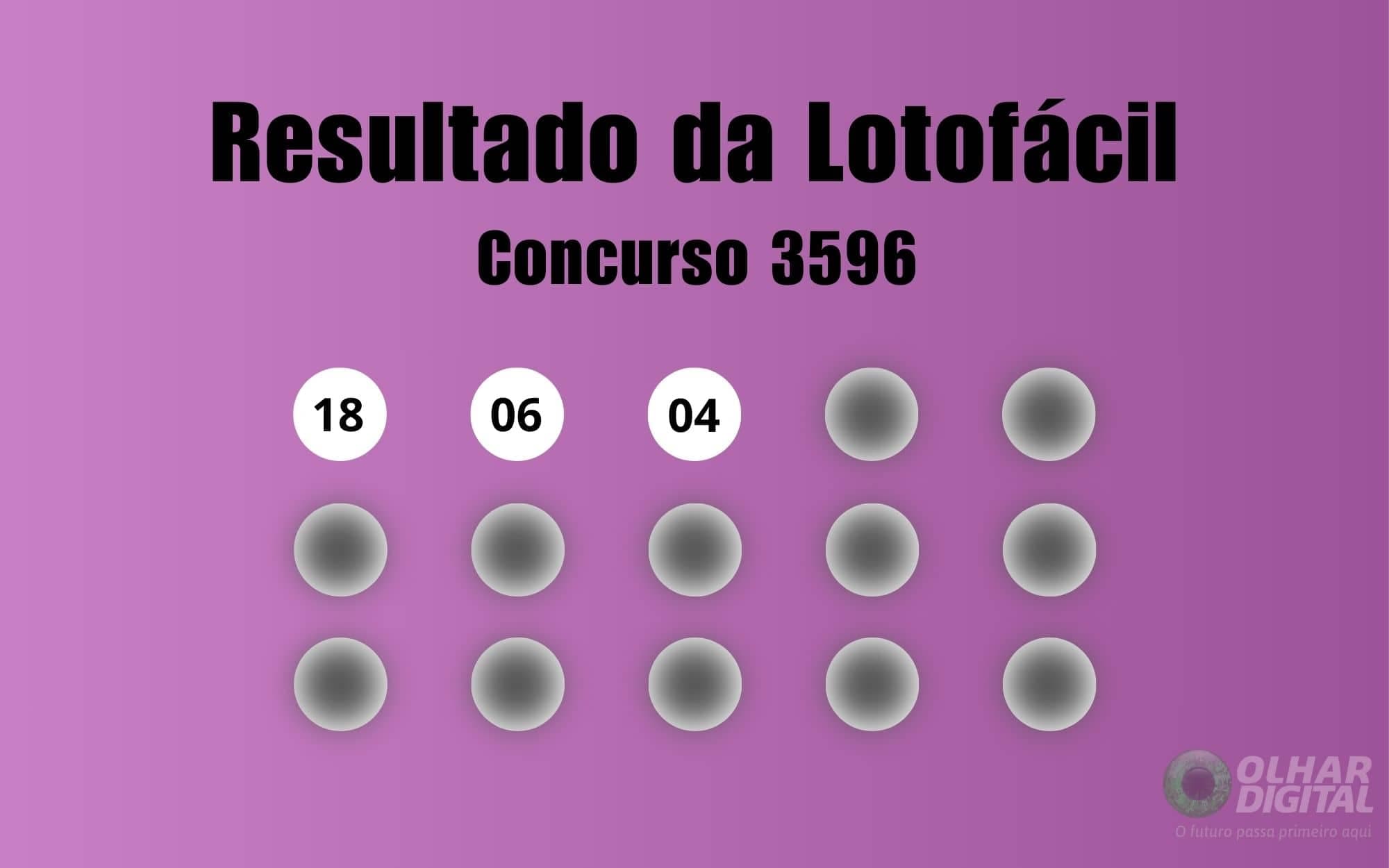 Veja na matéria os números sorteados do concurso 3596 da Lotofácil (Imagem: Olhar Digital)