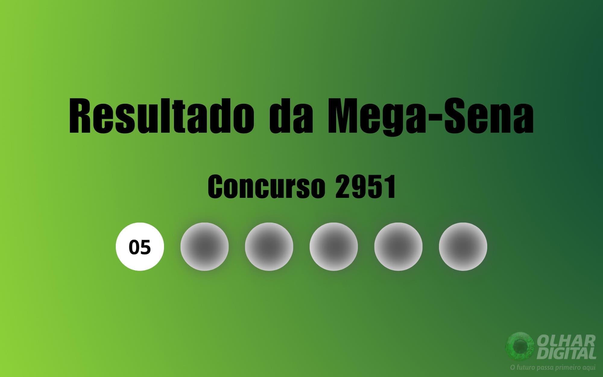 Veja na matéria os números sorteados do concurso 2951 da Mega-Sena (Imagem: Olhar Digital)