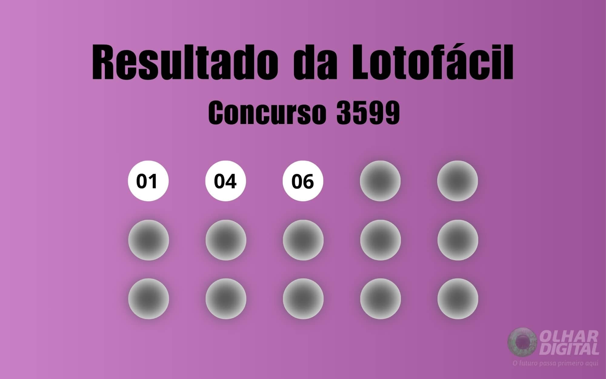 (Imagem: Olhar Digital)