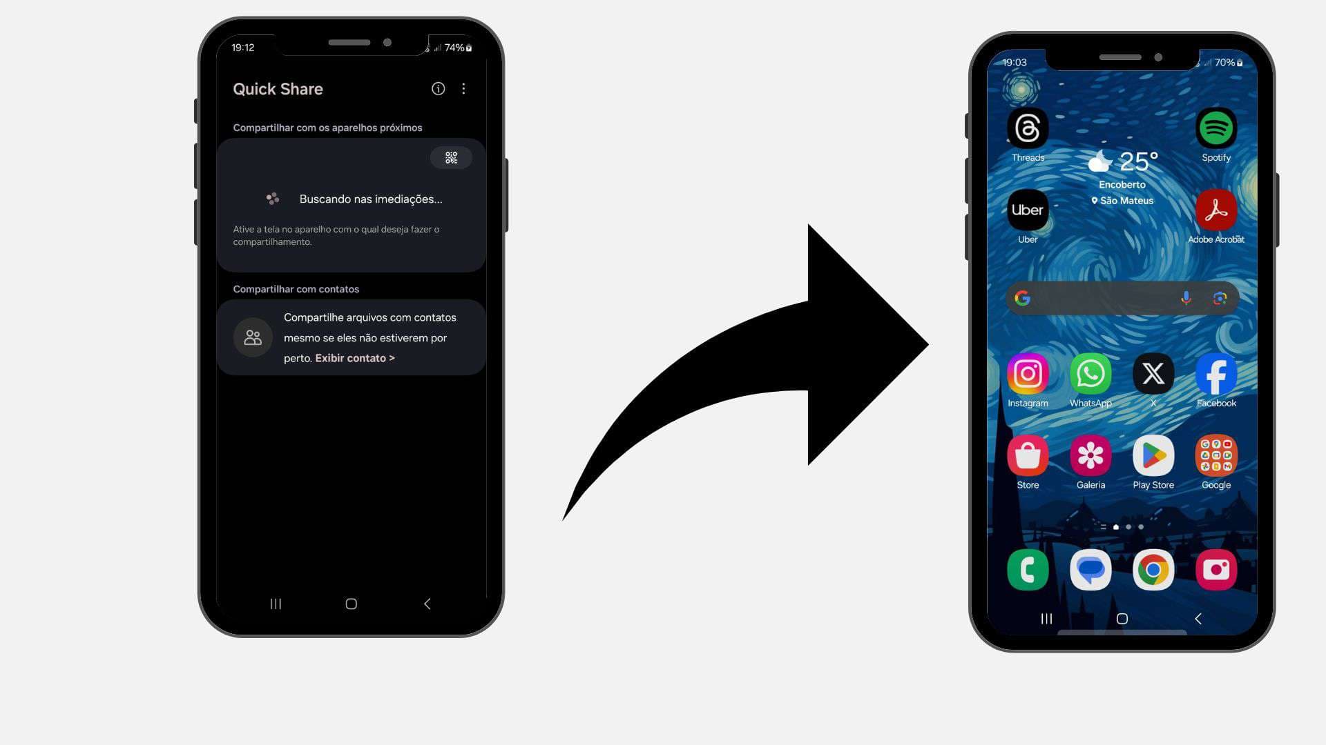 Com o Quick Share, o compartilhamento de arquivos no ecosistema da SAMSUNG funciona de forma ágil e prática. (Imagem: SAMSUNG)