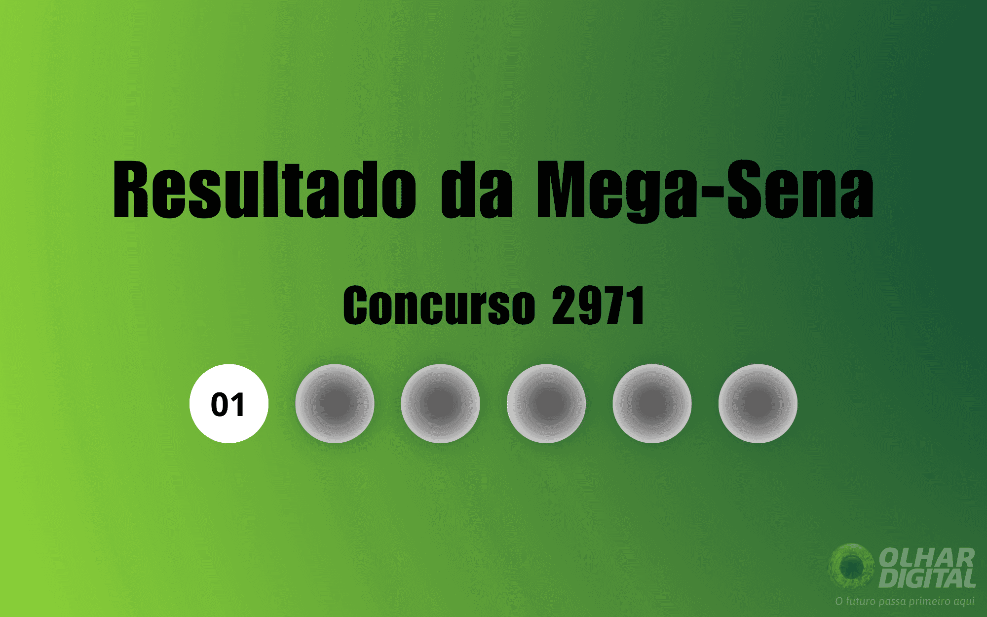Veja na matéria os números sorteados do concurso 2971 da Mega-Sena (Imagem: Olhar Digital)