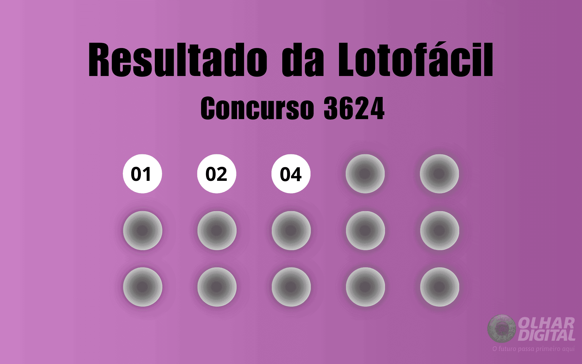 Imagem: Olhar Digital