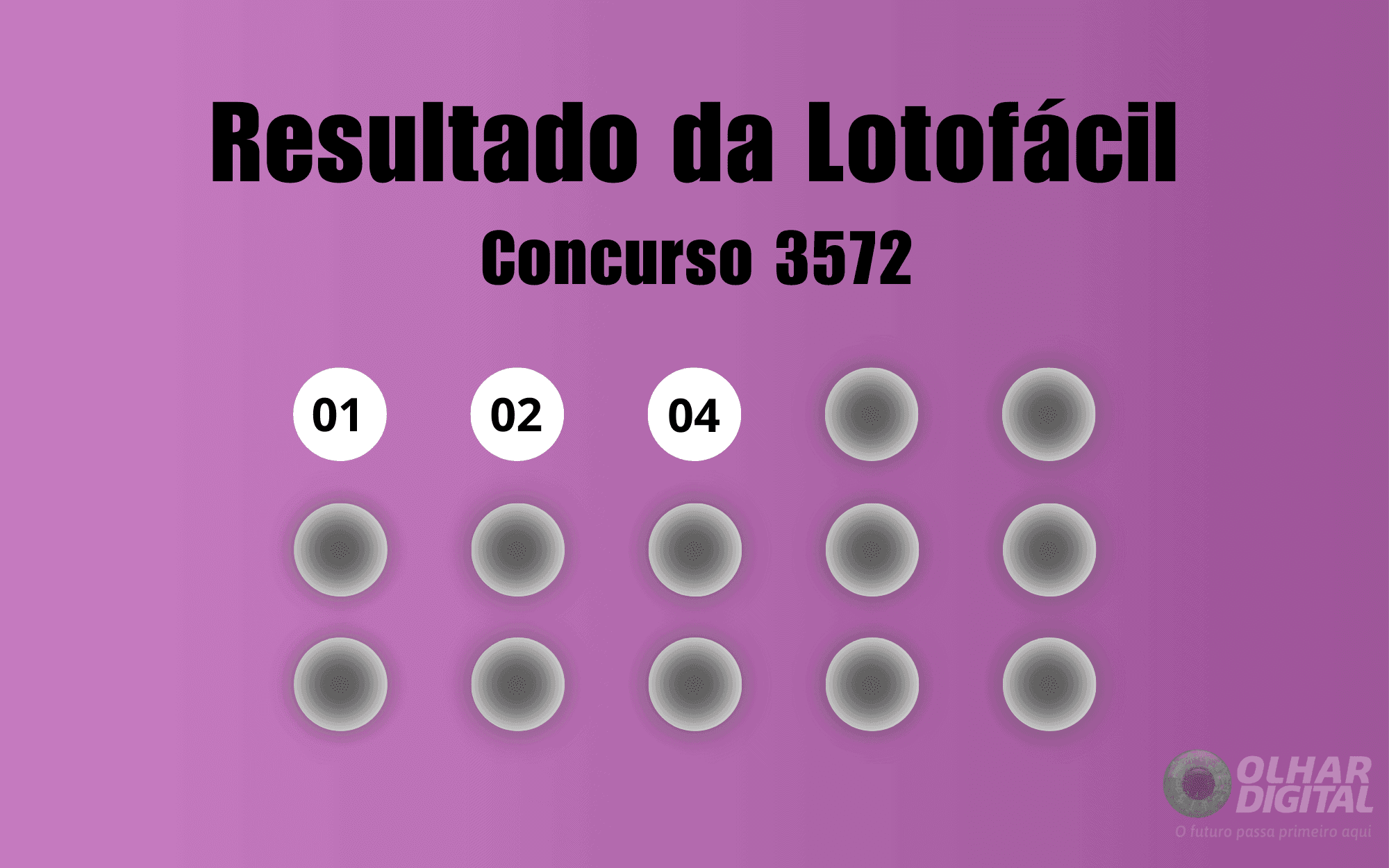 Veja na matéria os números sorteados do concurso 3572 da Lotofácil (Imagem: Olhar Digital)