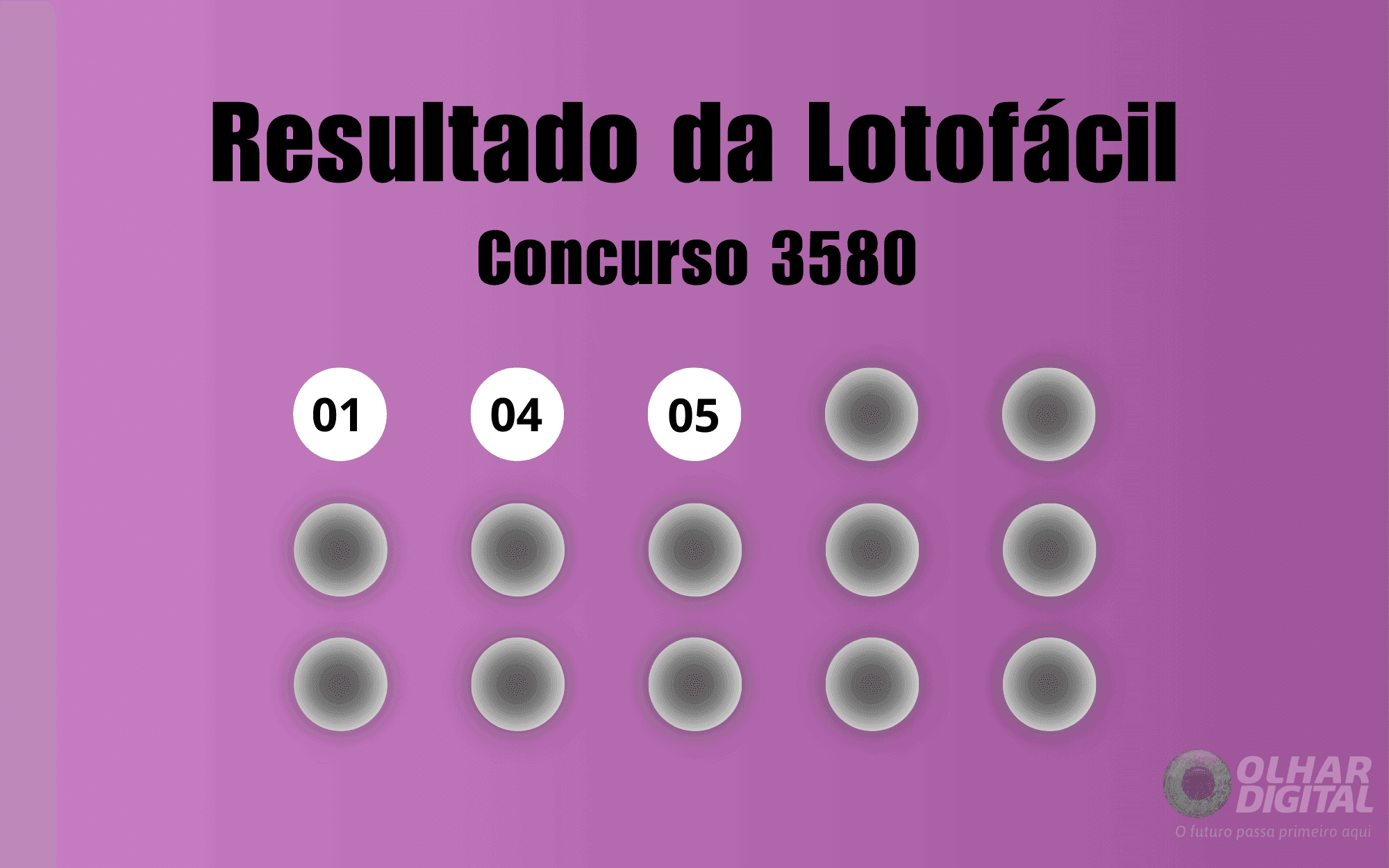 Veja na matéria os números sorteados do concurso 3580 da Lotofácil (Imagem: Olhar Digital)