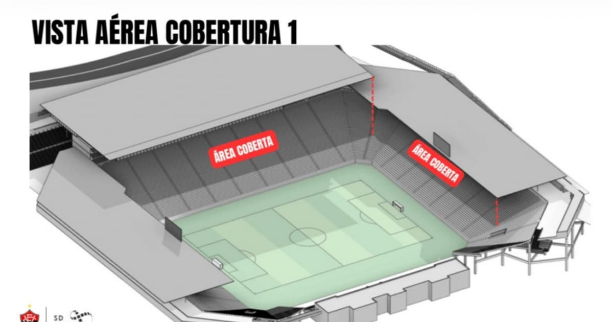 Foto: Reprodução/EC Vitória