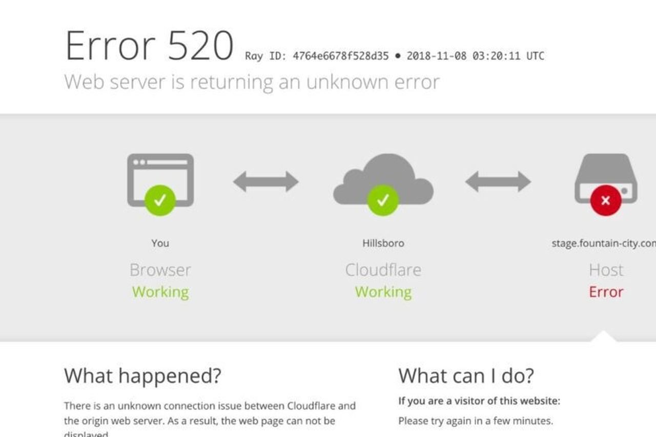 Sites e aplicativos apresentam instabilidade nesta terça (18); saiba o motivo