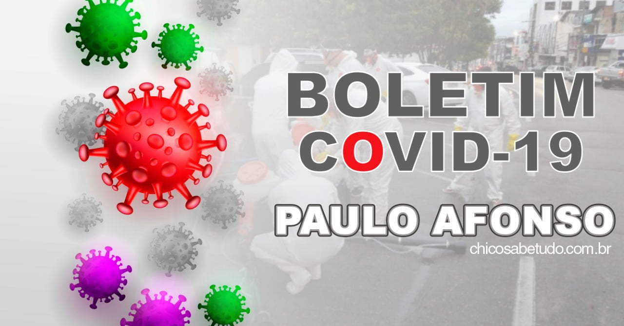 Paulo Afonso Registra 30 Novos Casos De Covid-19 E Total De Infectados Chega A 2.008