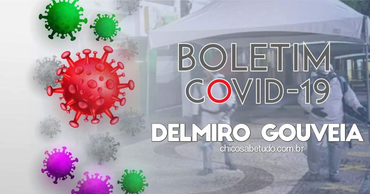 Com Mais Seis Casos Da Covid-19, Delmiro Gouveia Totaliza 1.226 Infectados