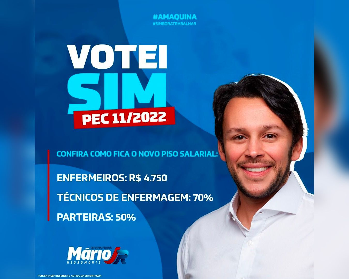 “Votei Sim!” Deputado Mário Júnior Comemora A Aprovação Da Pec Da Enfermagem 