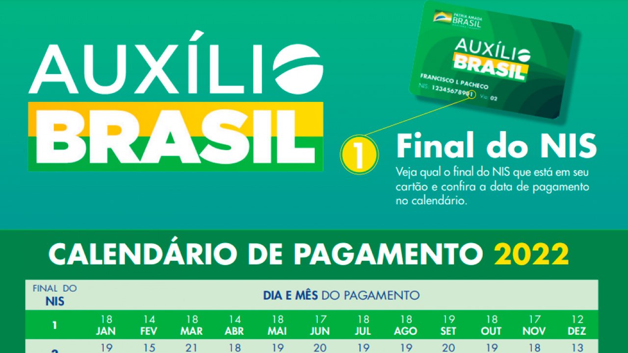 Calendário Do Auxílio Brasil Dezembro 2022; Confira Se Você Tem Direito Ao Vale-Gás, Na Segunda-Feira (19)
