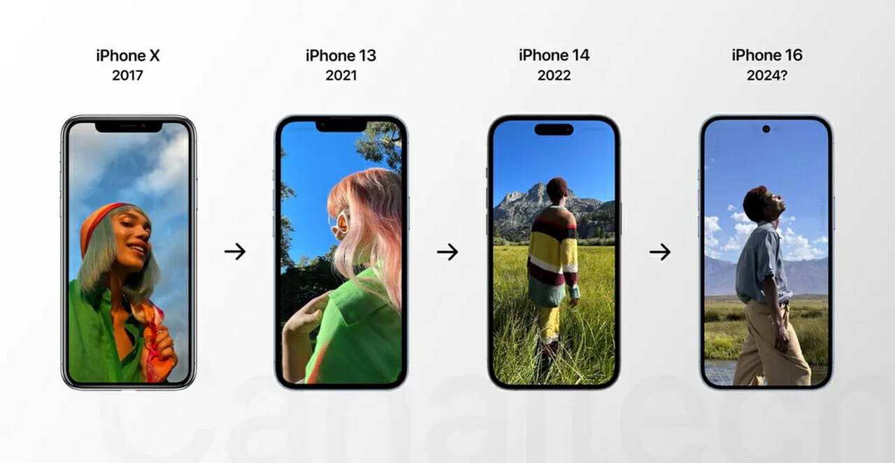 Iphone 16