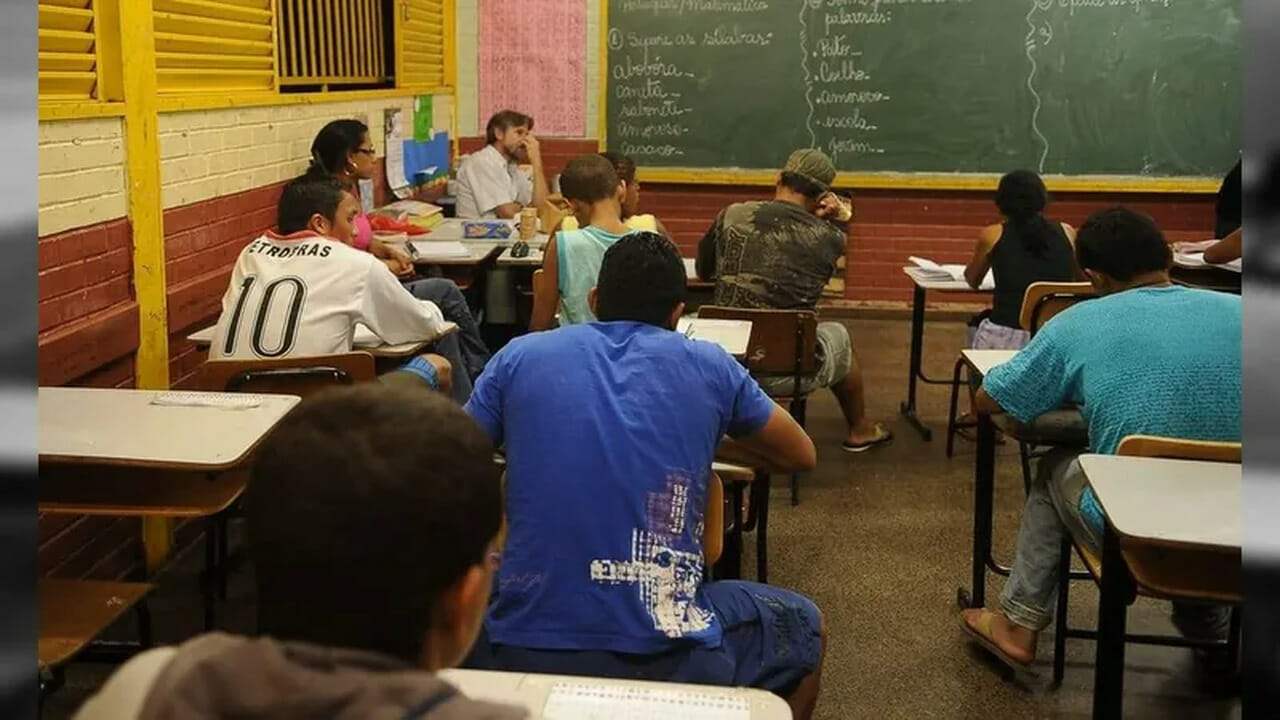 Violência Nas Escolas