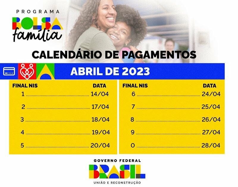 Bolsa Família