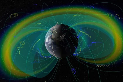 Conceito Artístico Mostrando Como Linhas De Campo Magnético Em Torno Da Terra (Em Azul) Podem Prender Partículas Carregadas (Em Amarelo). Crédito: Ucla Epss / Nasa Svs