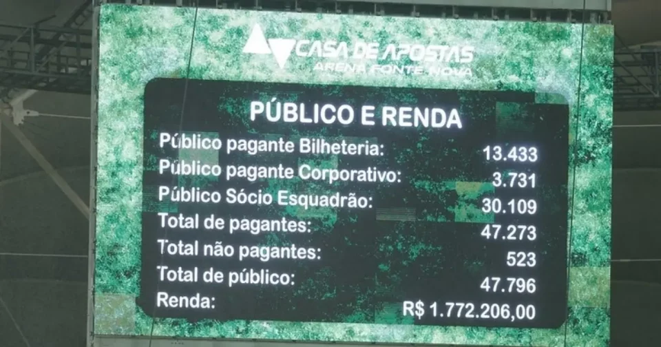 Foto: Divulgação / Ec Bahia