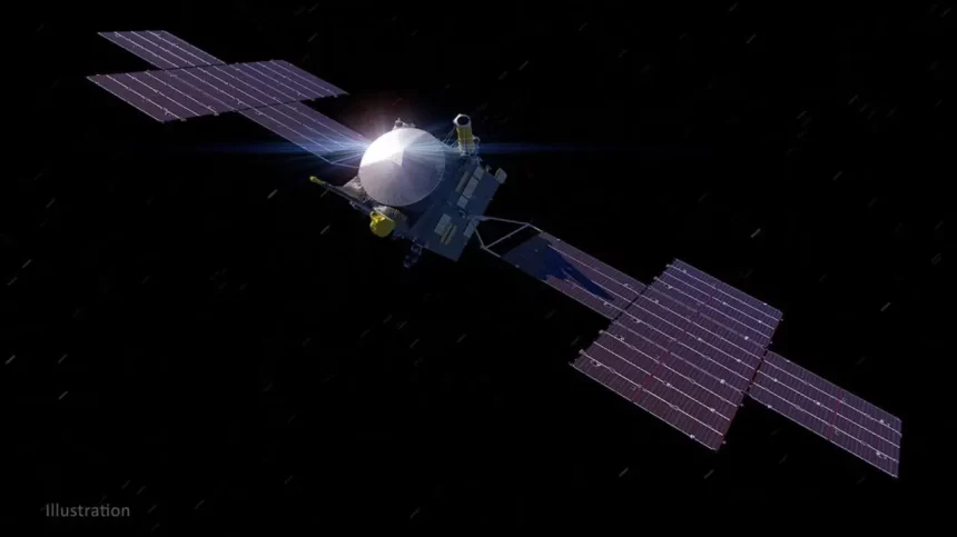 Representação Artística Da Sonda Psyche, Da Nasa, Na Órbita Do Asteroide 16 Psyche (Imagem: Buradaki/Shutterstock)