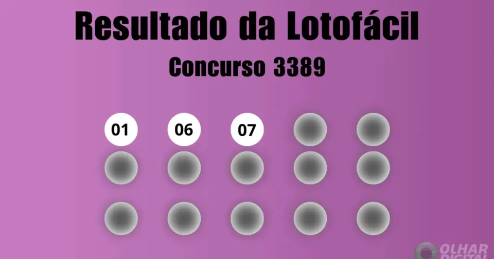 Veja Na Matéria Os Números Sorteados Do Concurso 3389 Da Lotofácil (Imagem: Olhar Digital)