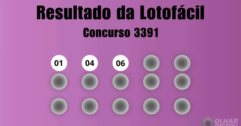 Veja Na Matéria Os Números Sorteados Do Concurso 3391 Da Lotofácil (Imagem: Olhar Digital)