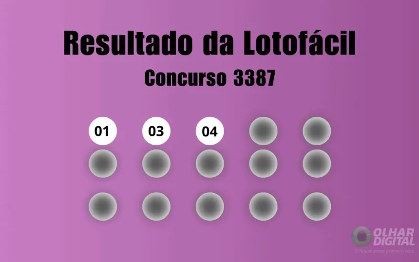 Veja Na Matéria Os Números Sorteados Do Concurso 3387 Da Lotofácil (Imagem: Olhar Digital)