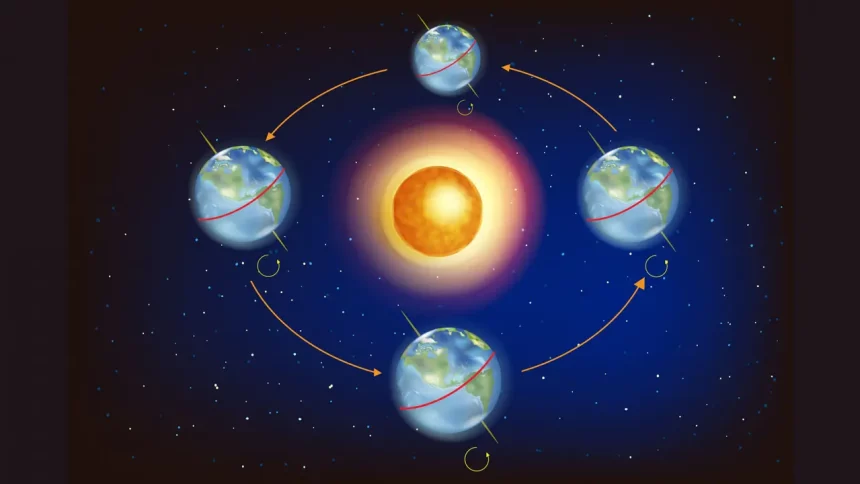 As Estações Na Terra – Ilustração Mostrando A Posição Da Terra Em Relação Ao Sol Nos Equinócios E Solstícios / Crédito: Sakurra (Shutterstock)